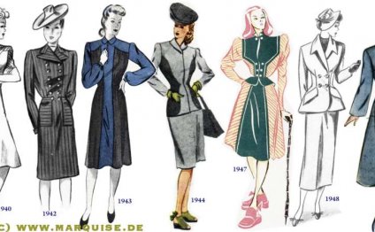 Fashion Change 1940-1949