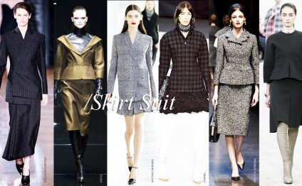 Fashion trends Fall 2014 Winter 2015
