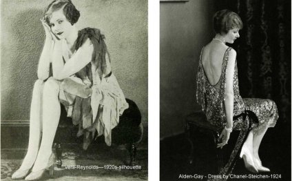 Fashion Trends in the 1920s