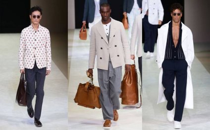 Trends in Mens fashion